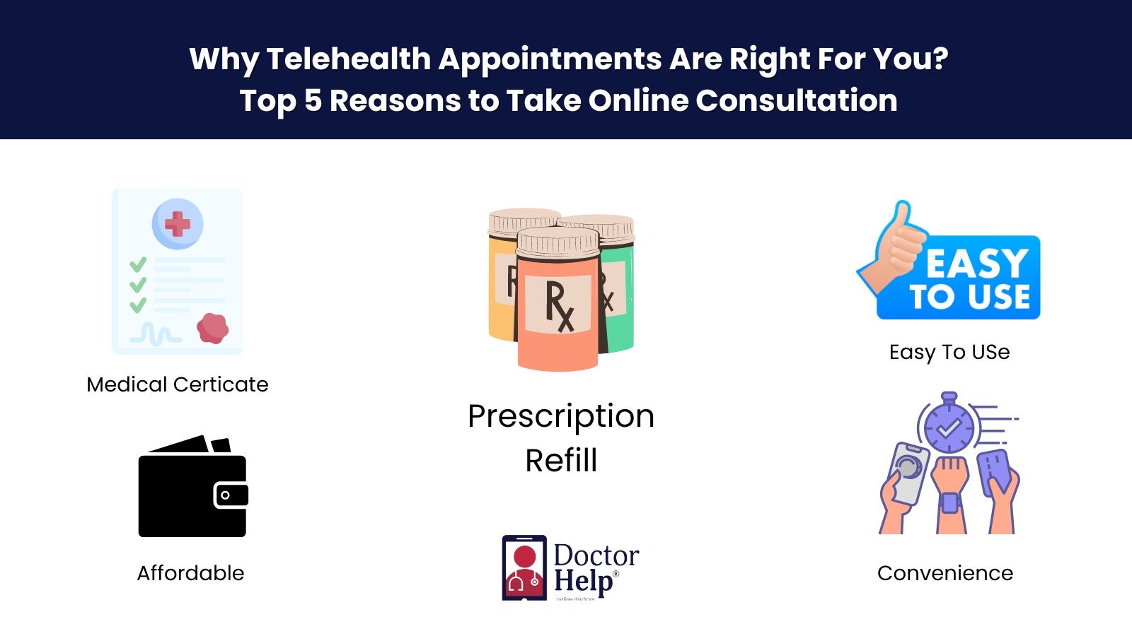 Top 5 Reasons Why Telehealth Appointments Are Right For You? Doctor Help